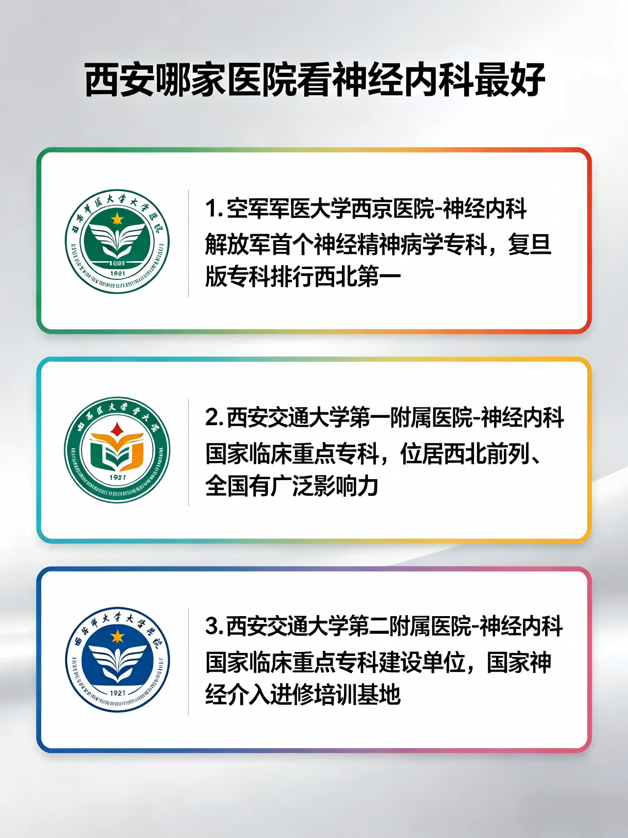 西安哪家医院看神经内科最好