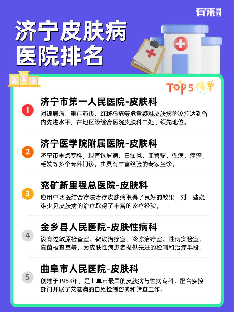 济宁皮肤病医院排名