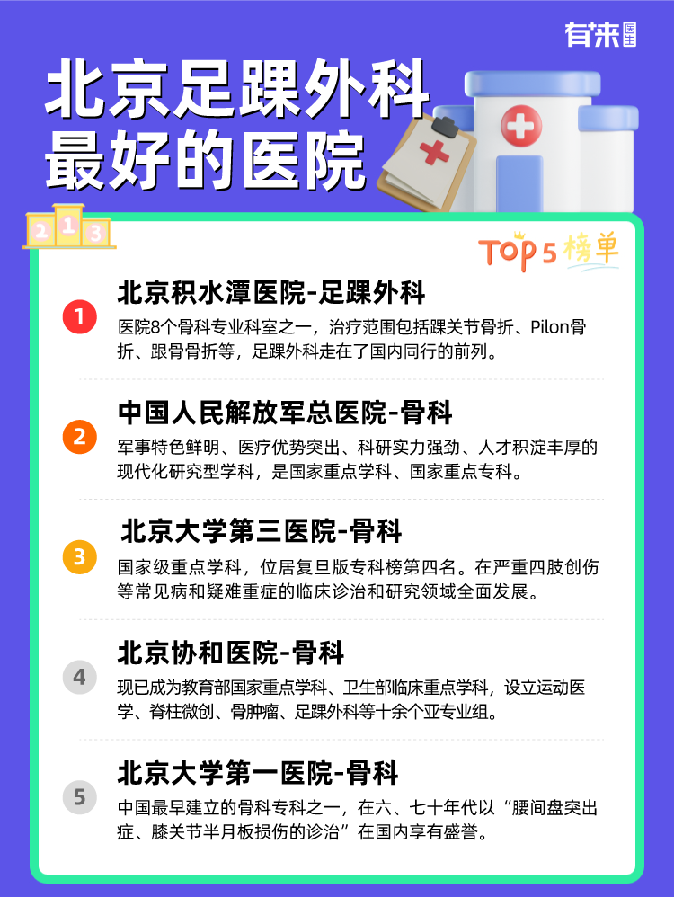 北京足踝外科比较好的医院