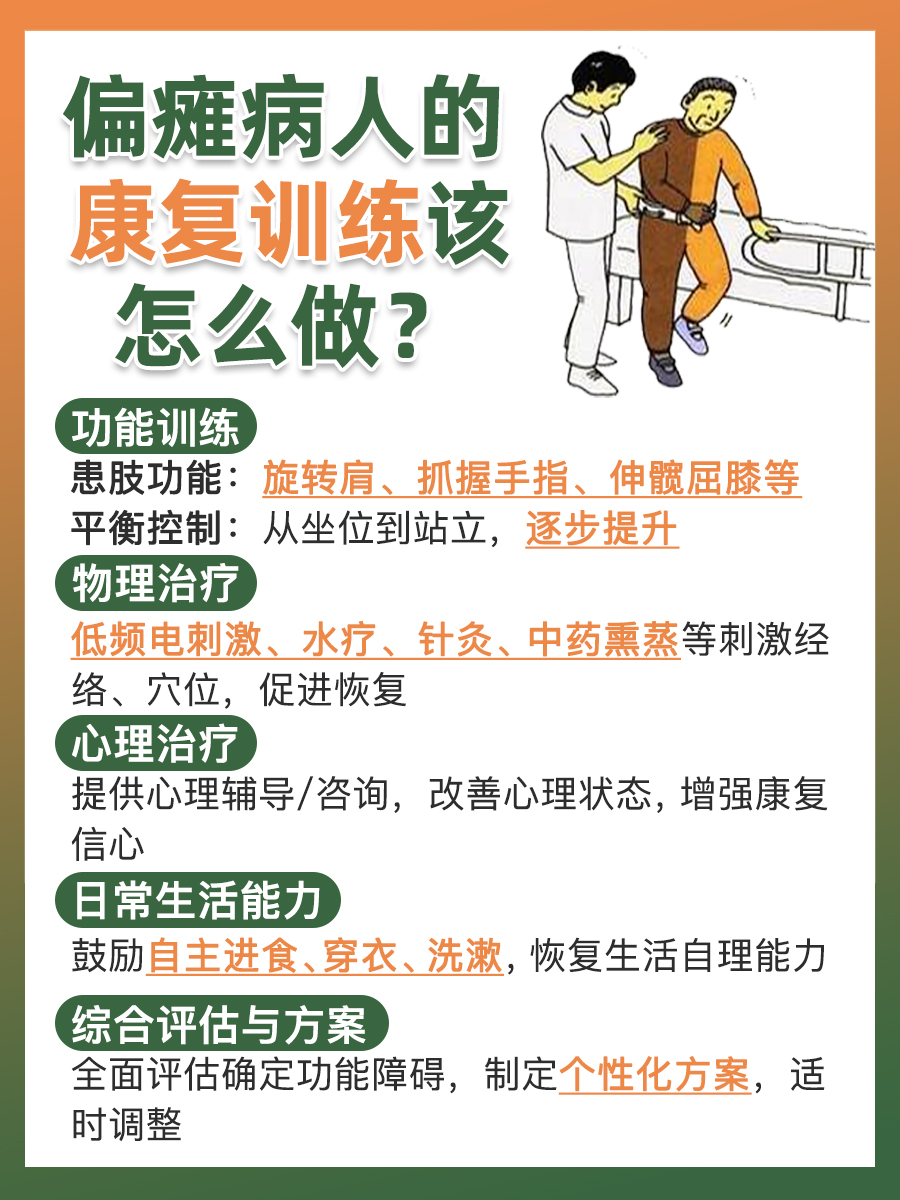偏瘫康复之路：全面解析病人康复训练要点