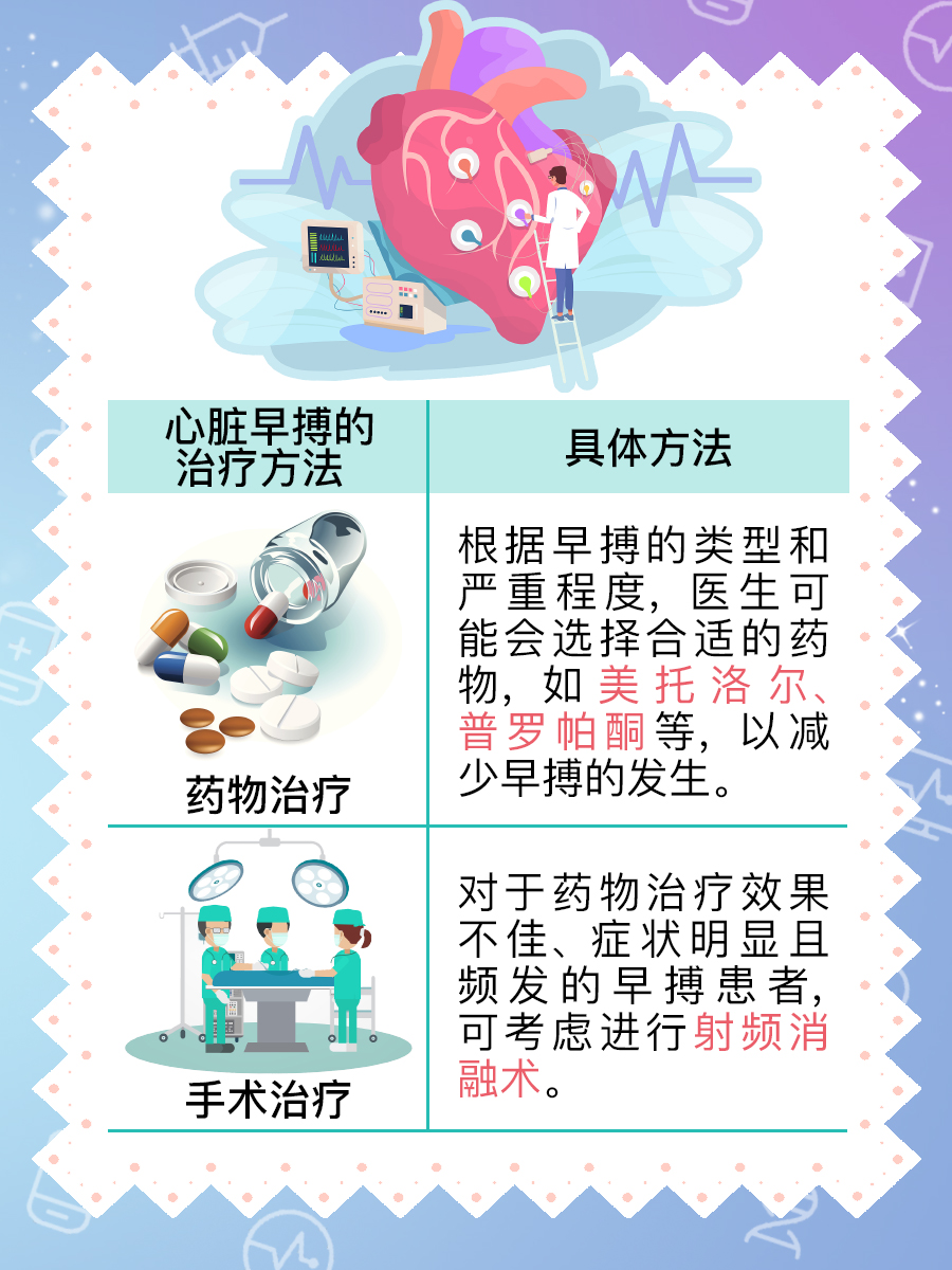 带你了解:心脏早搏是什么意思?