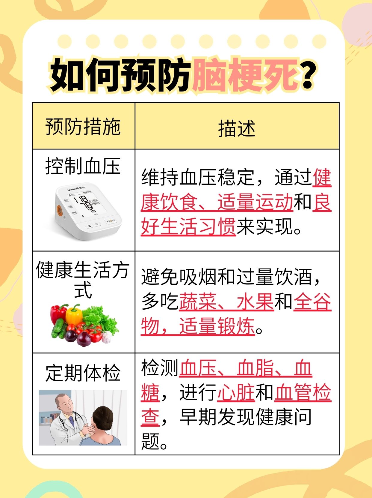 脑梗死一般多久可以恢复正常？一文解答！