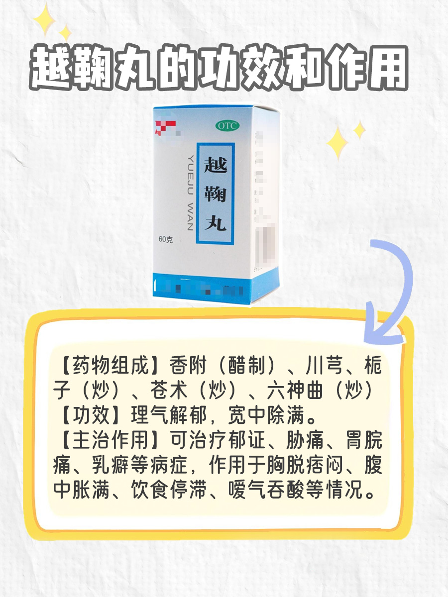 越鞠丸的功效、作用和禁忌,一文说清!