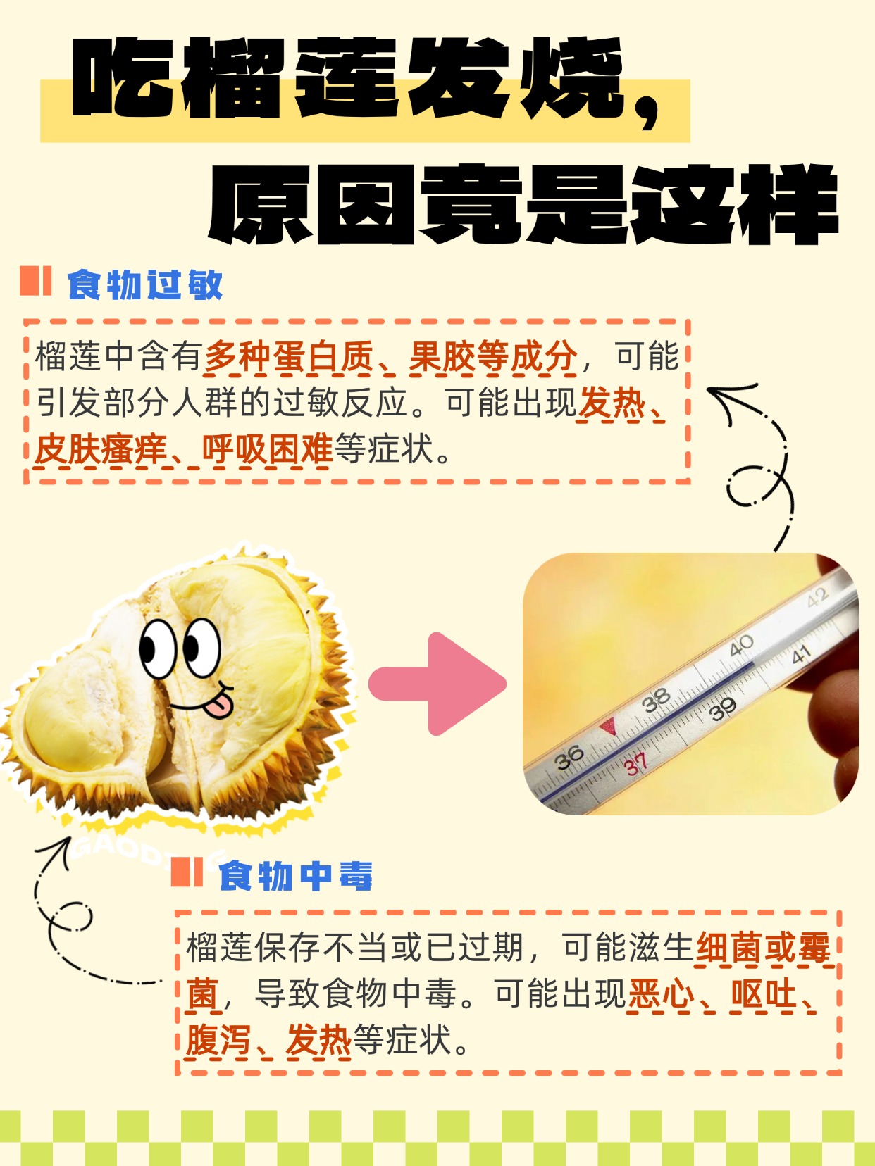 吃榴莲发烧，身体在传递什么信号？