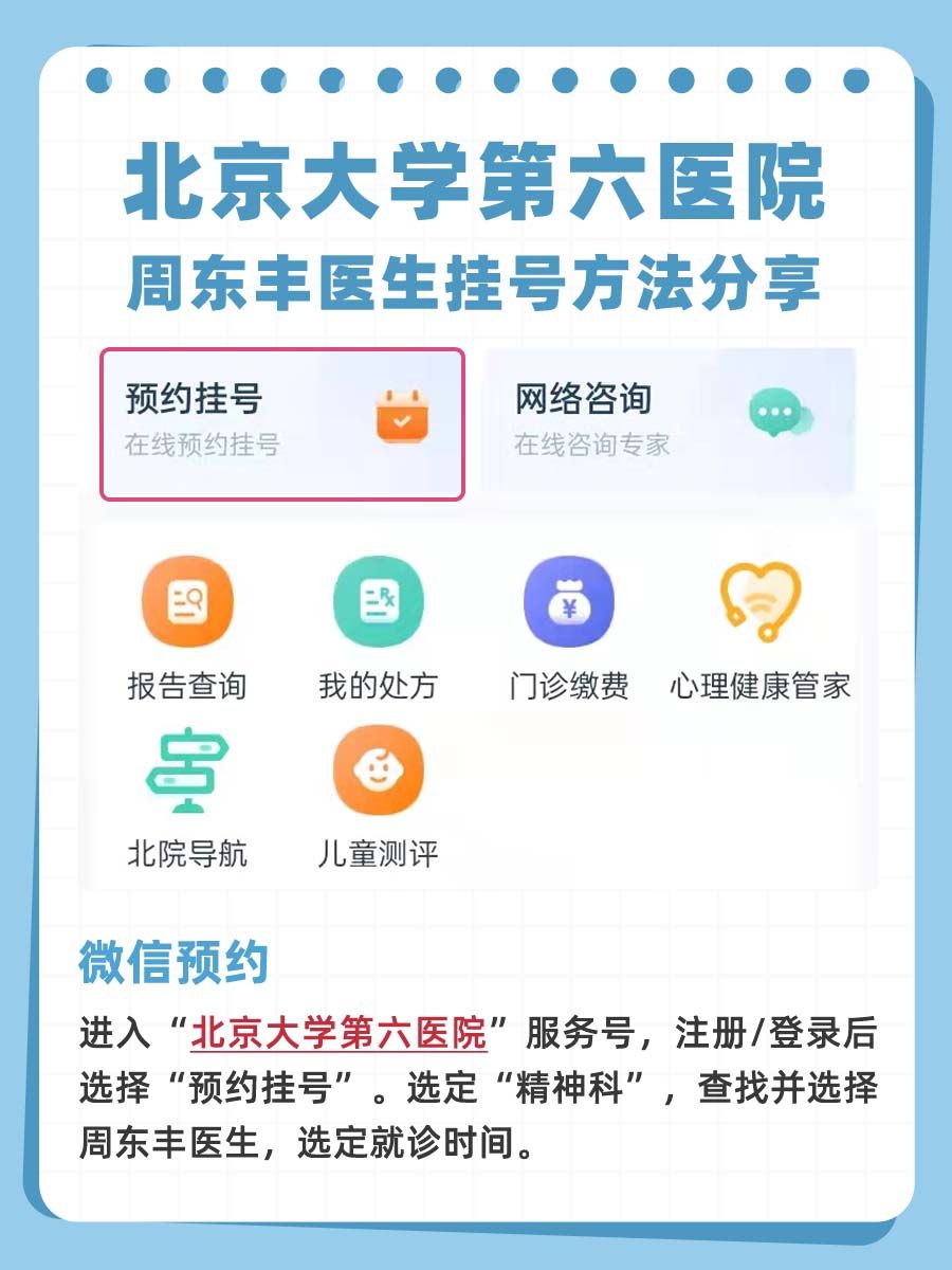北京大学第六医院周东丰怎么样？怎么挂号？