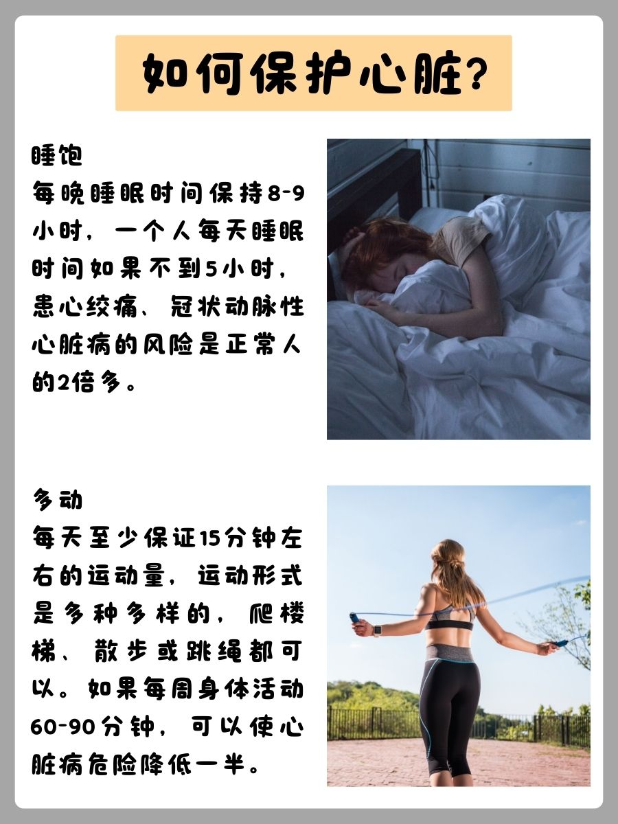 心电图结果显示肢体导联低电压,很可怕吗?