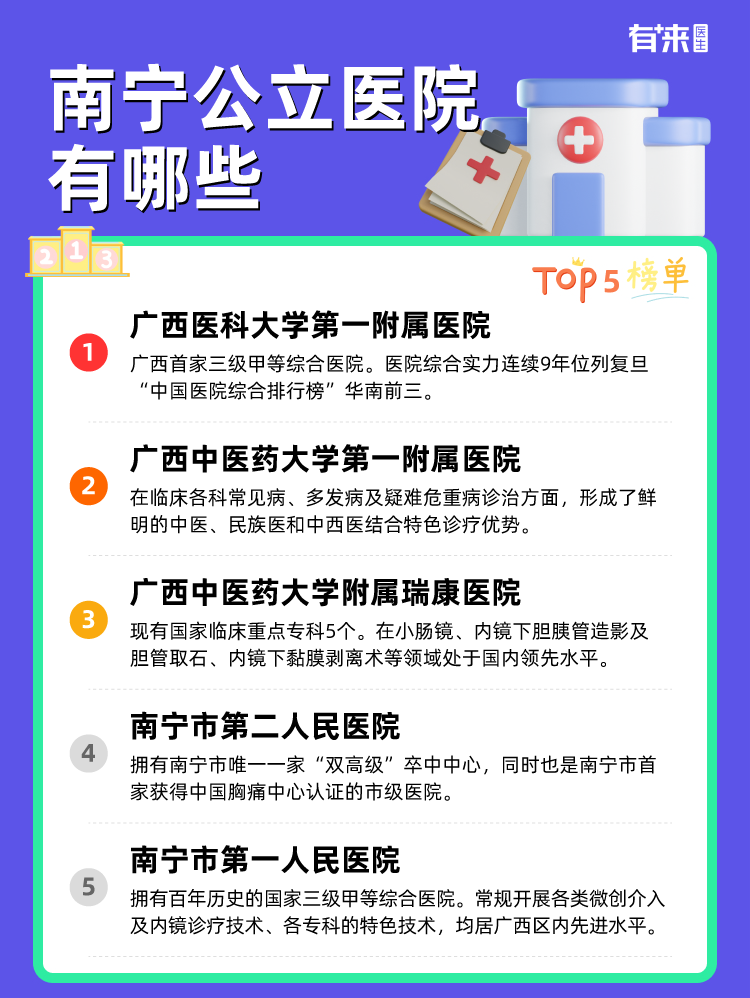 南宁公立医院有哪些