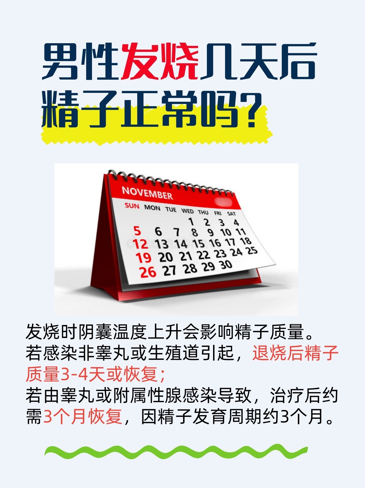 男性发烧后，精子何时能恢复“正常状态”？