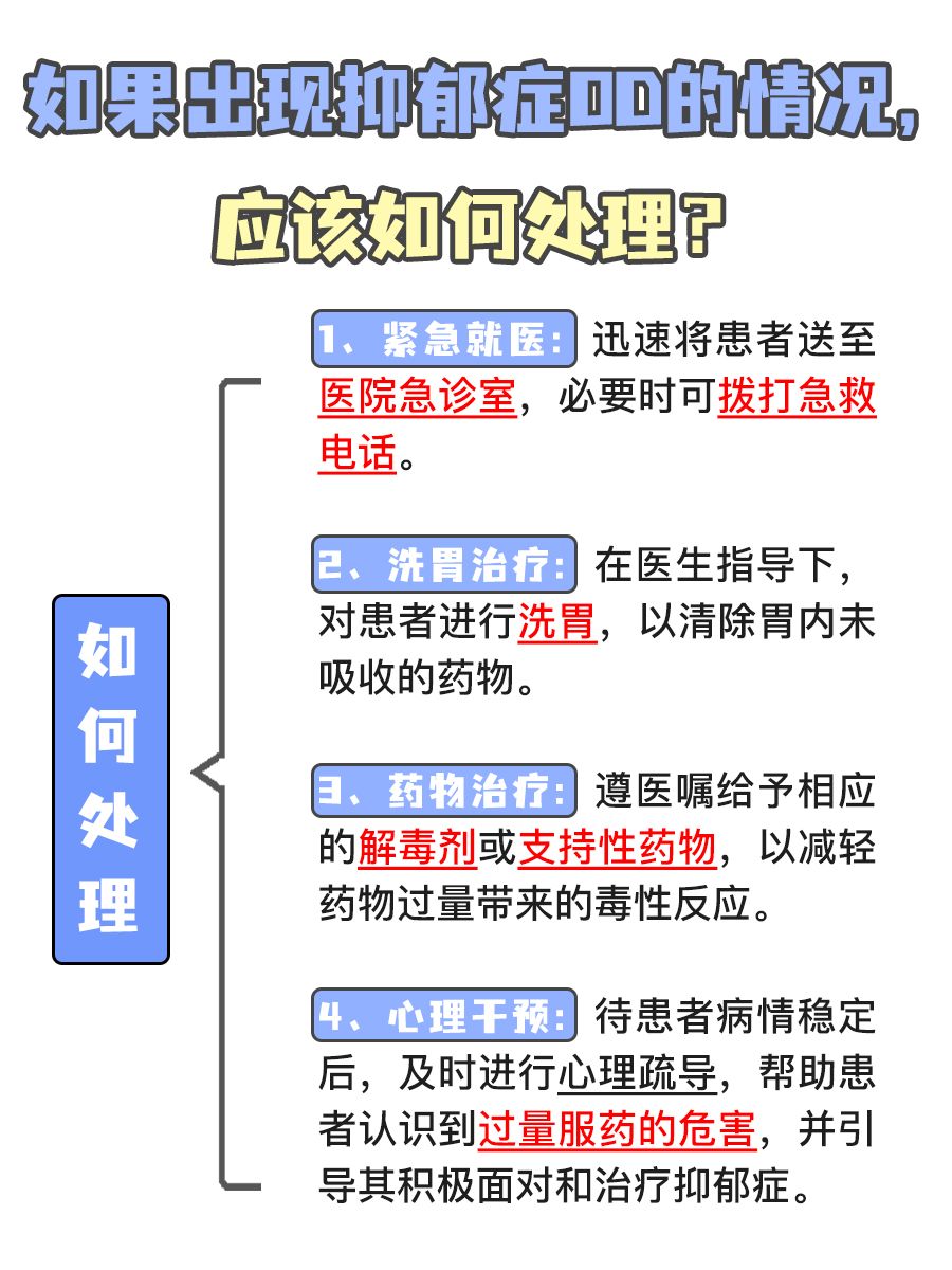 抑郁症OD的含义是什么