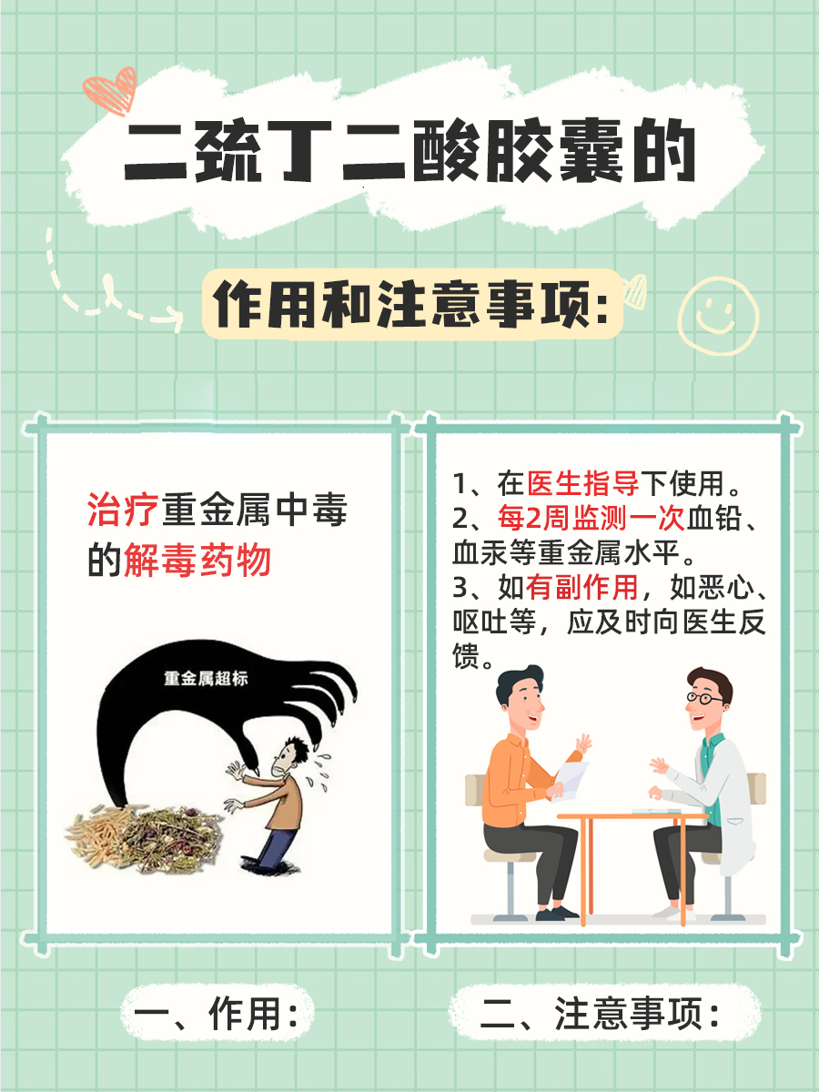 看完就懂了:二巯丁二酸胶囊的作用和注意事项