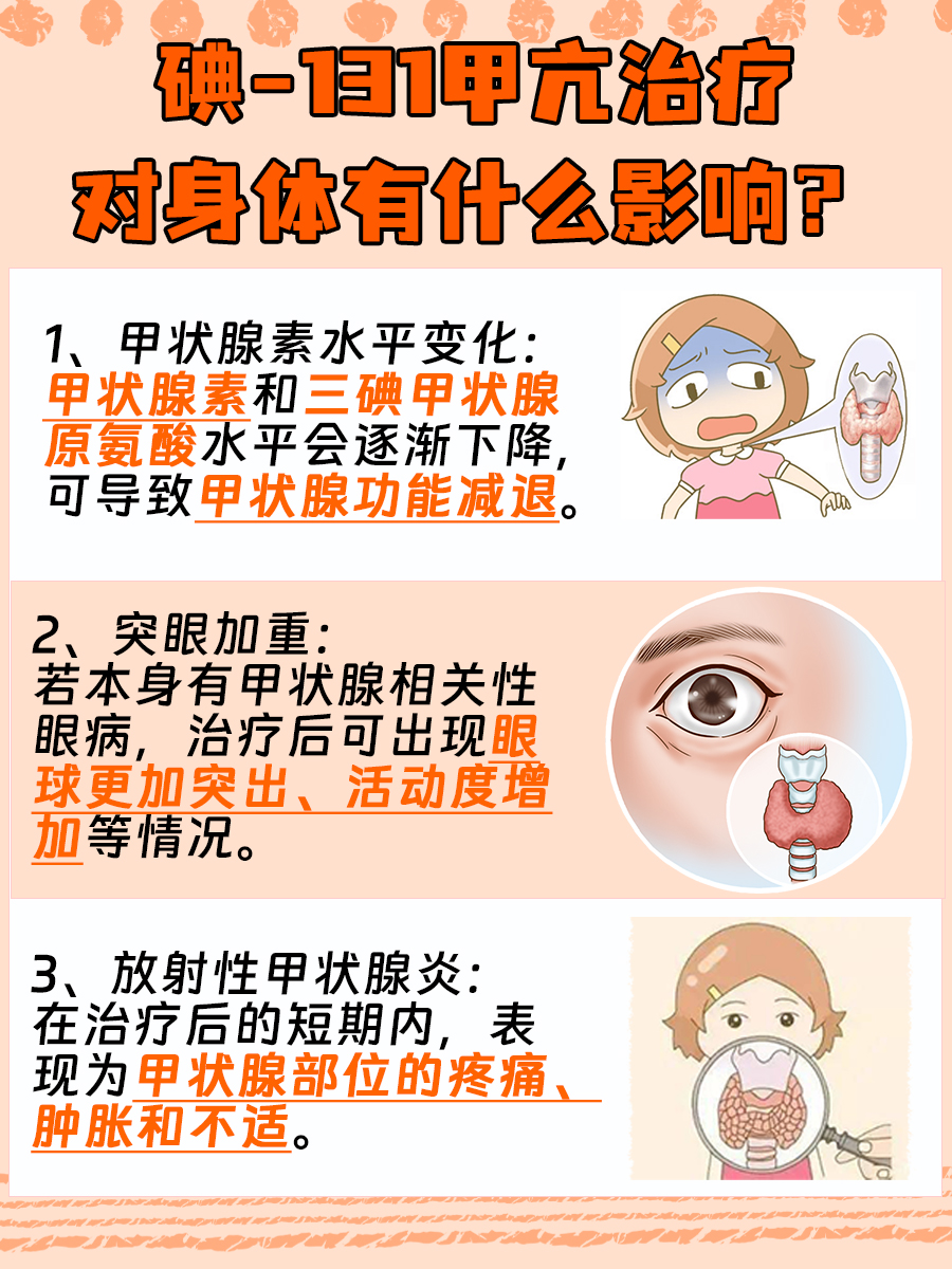 碘–31治疗一般需要几天，你知道吗？