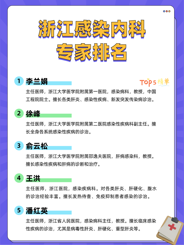 浙江感染内科专家排名