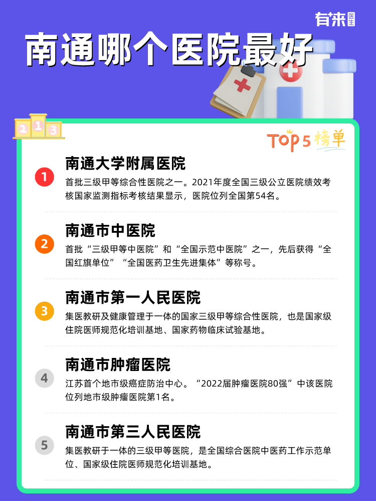 南通哪个医院比较好