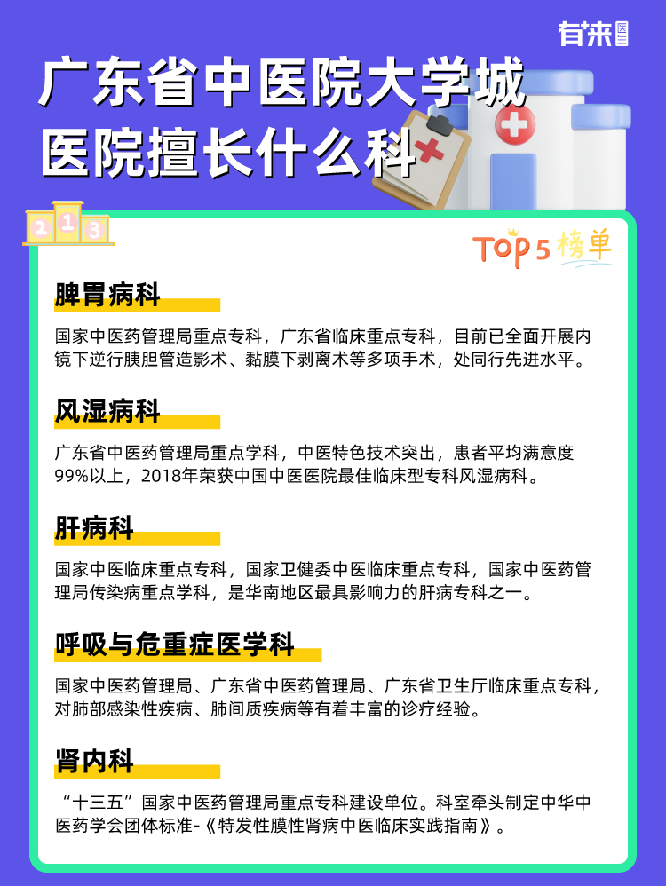广东省中医院大学城医院擅长什么科