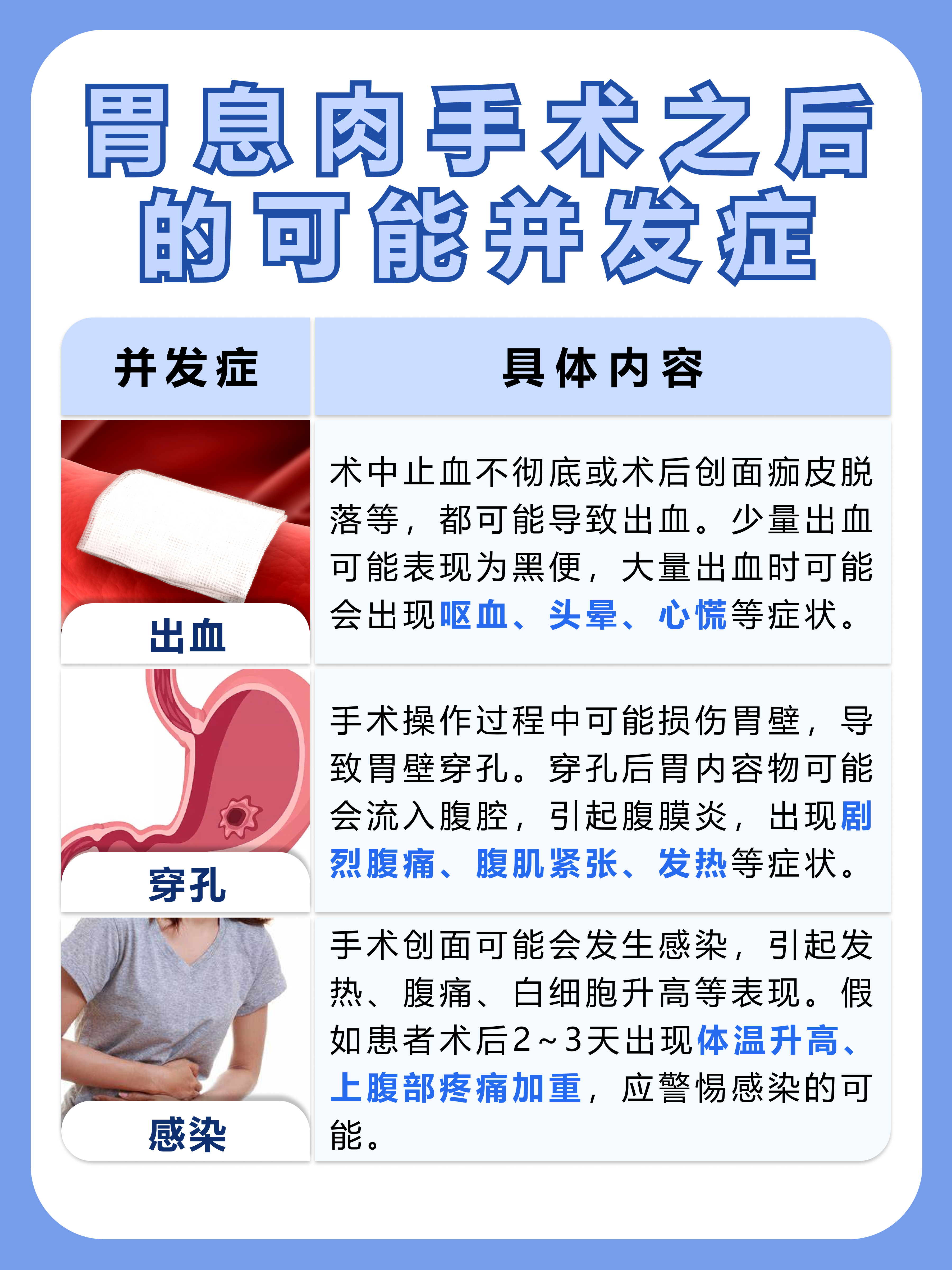 胃息肉切除后，几天能喝牛奶？速看恢复小贴士