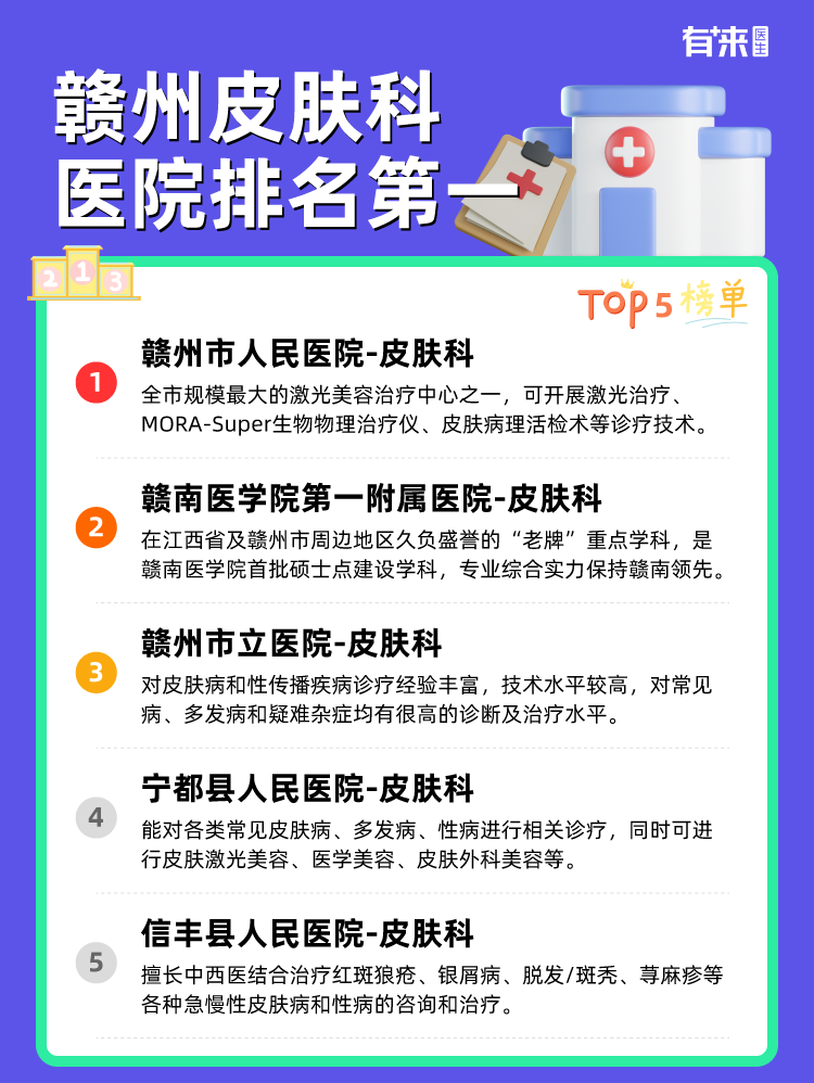 赣州皮肤科医院排名第一