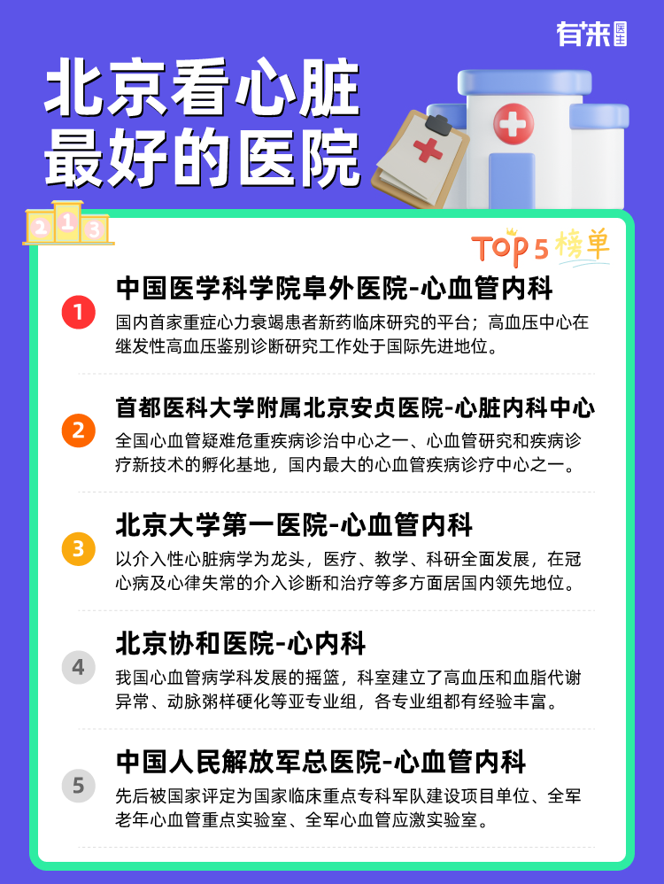 北京看心脏比较好的医院
