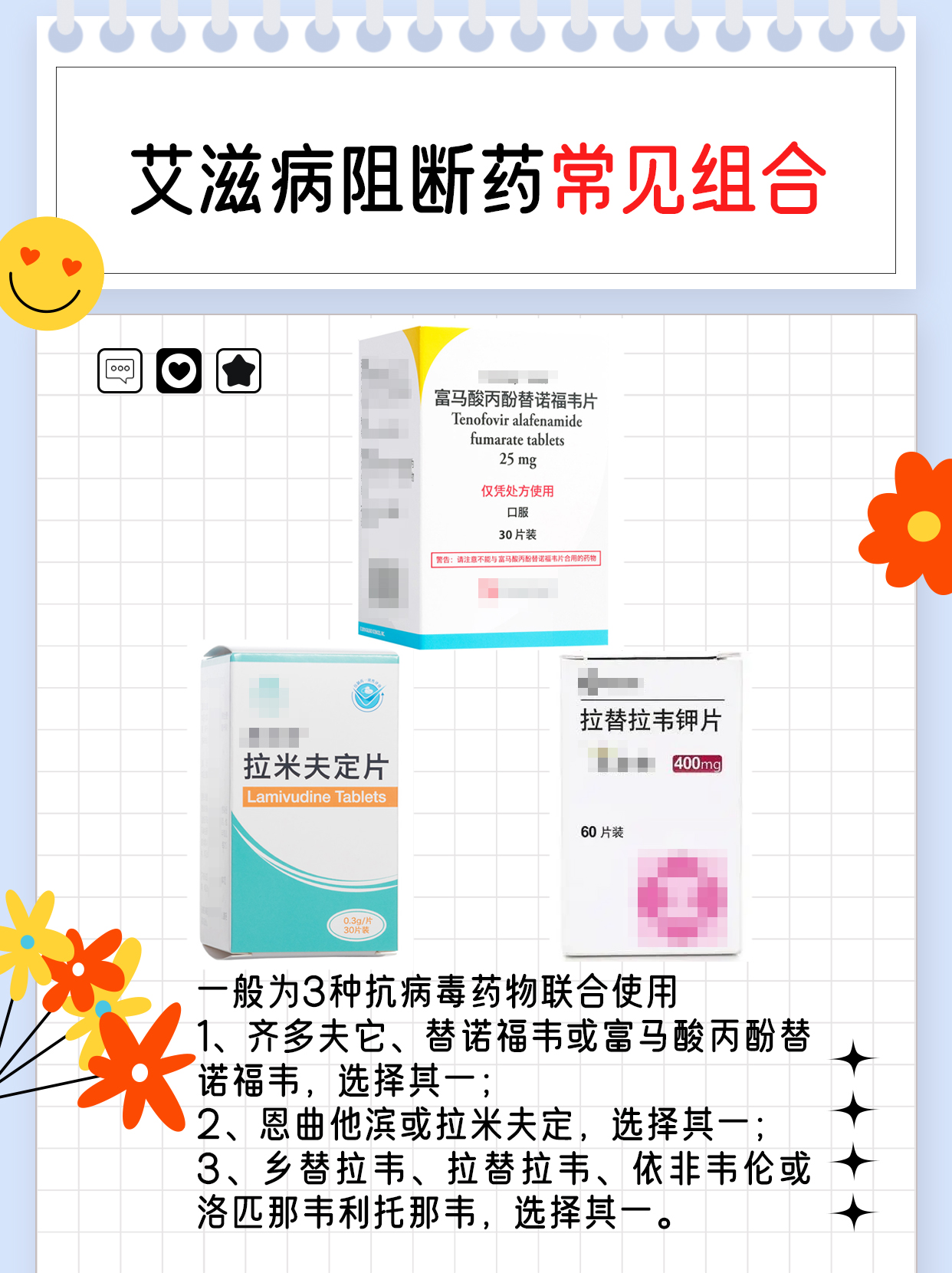 艾滋病阻断药副作用：其实没那么可怕！