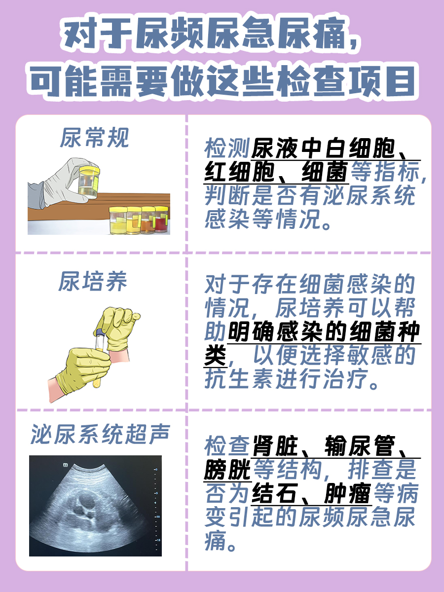 尿频尿急尿痛,吃三金片管用吗?答案来了