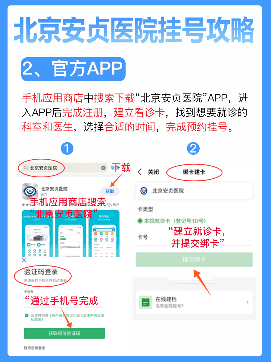 北京安贞医院邓腾兰大夫怎么样？怎么挂号？