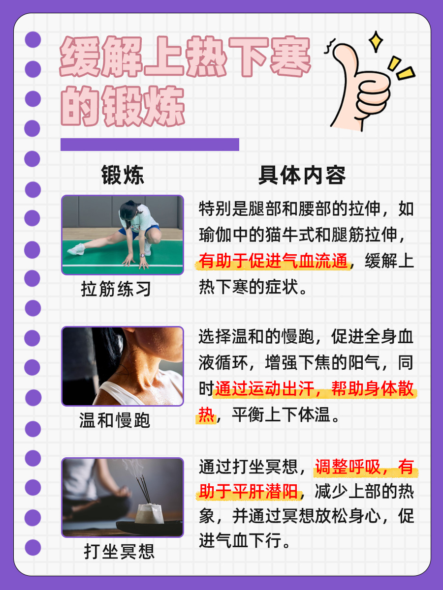 上热下寒，医生带你了解原因以及应对策略！