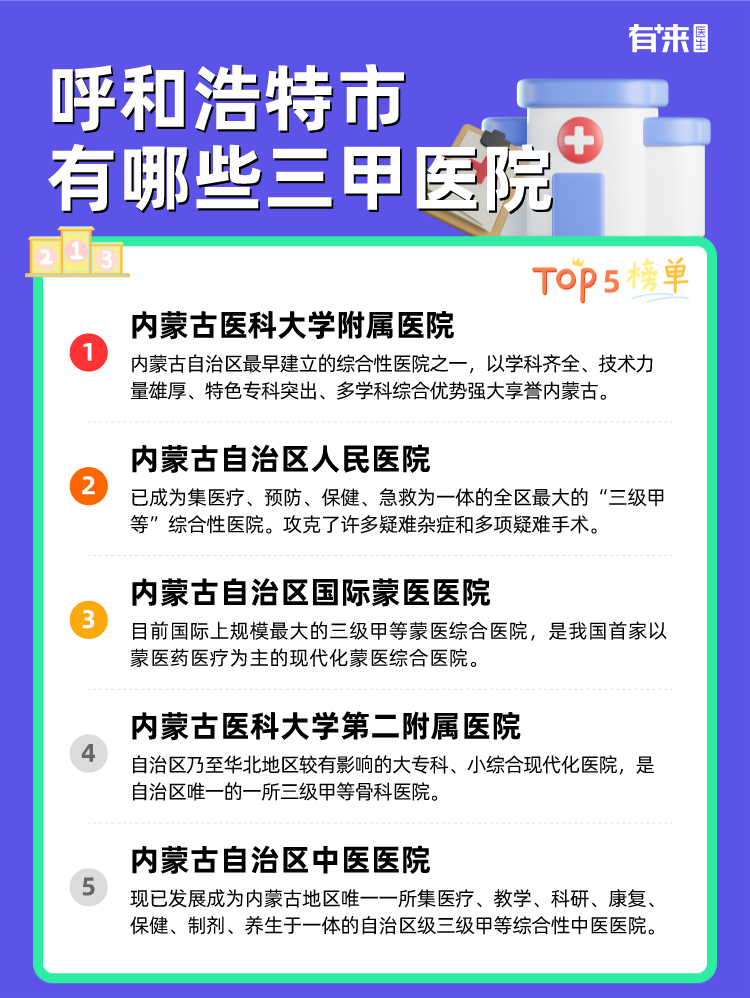 呼和浩特市有哪些三甲医院