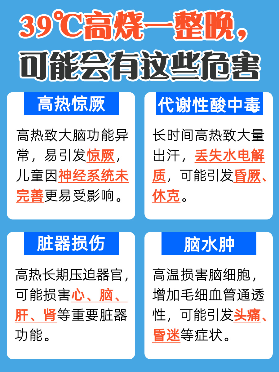 39℃高烧一整晚，身体会扛得住吗？