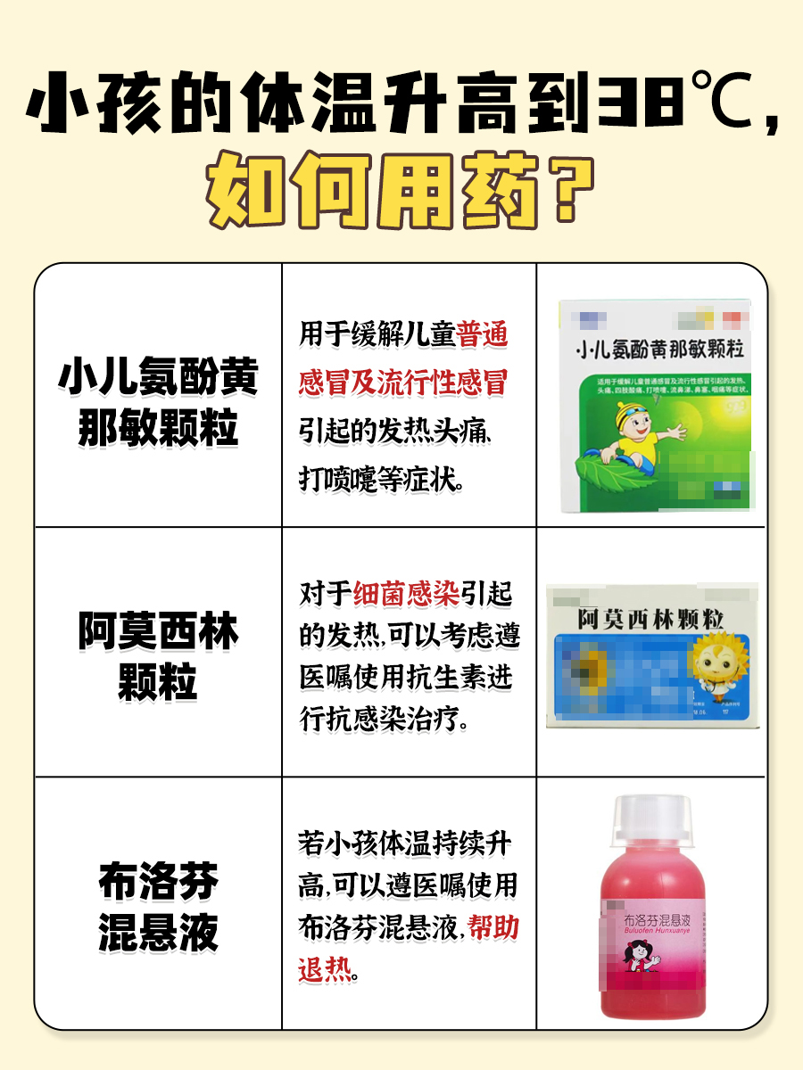 小孩体温38℃:退烧的正确处理方法