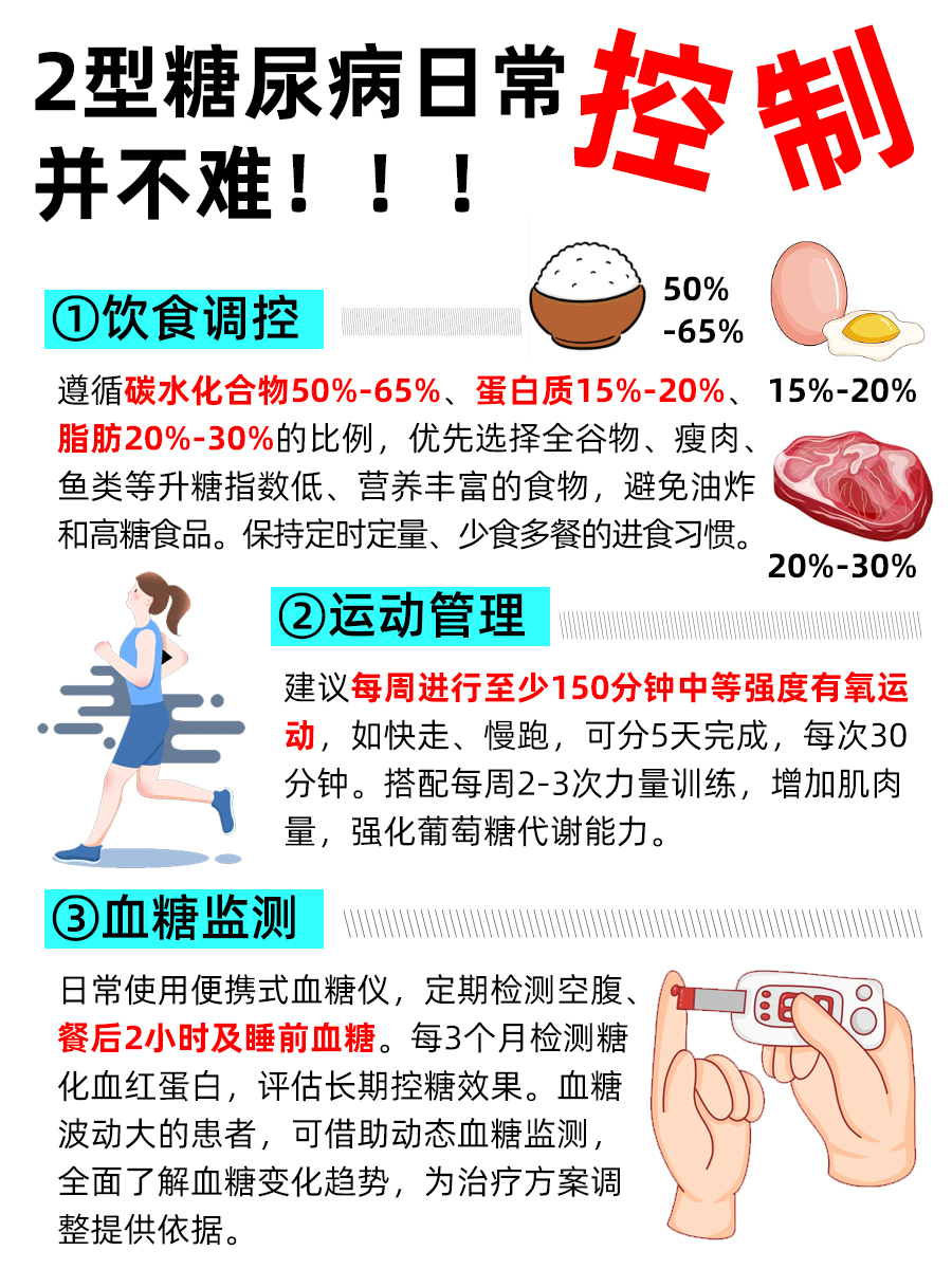 2型糖尿病严重吗？医生把丑话说前头