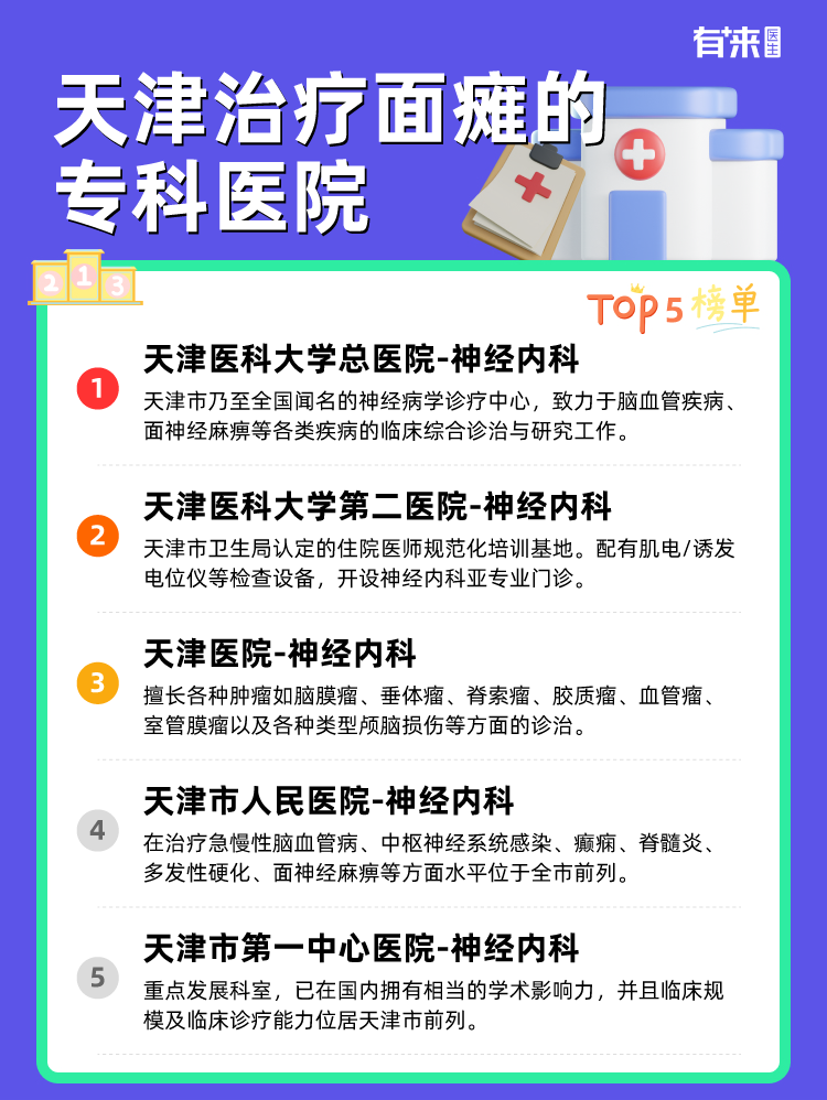天津治疗面瘫的专科医院