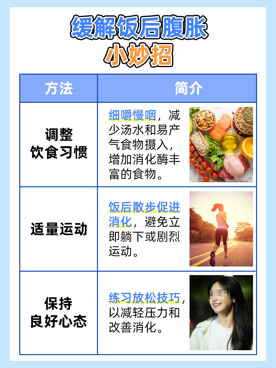饭后腹胀：胃癌的预警信号？