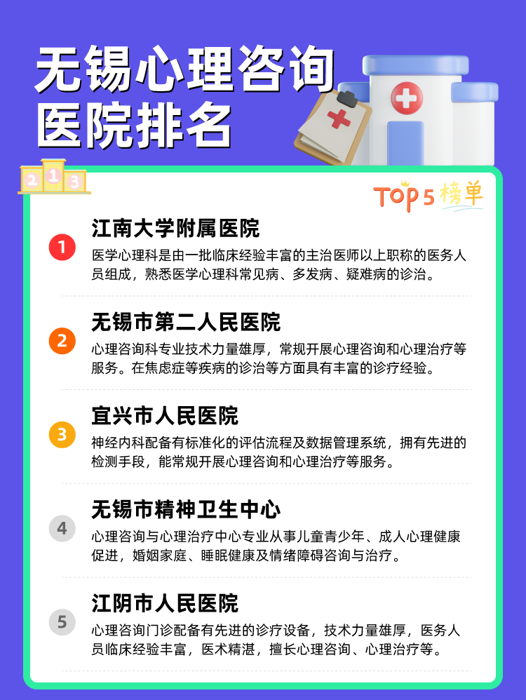 无锡心理咨询医院排名