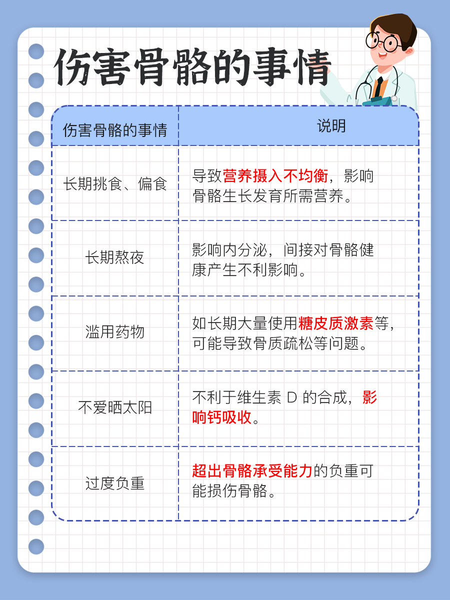 骨和骨骼傻傻分不清？区别来啦！