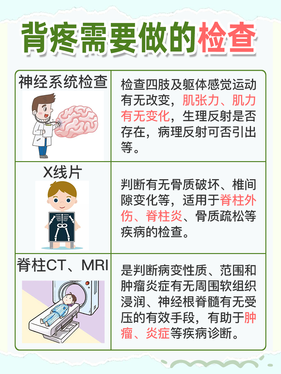 男性背疼：几个常见的原因你中招了吗？