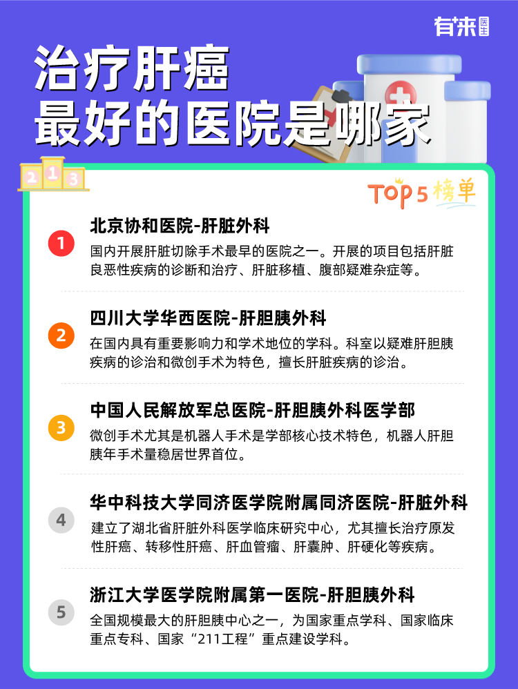 治疗肝癌比较好的医院是哪家