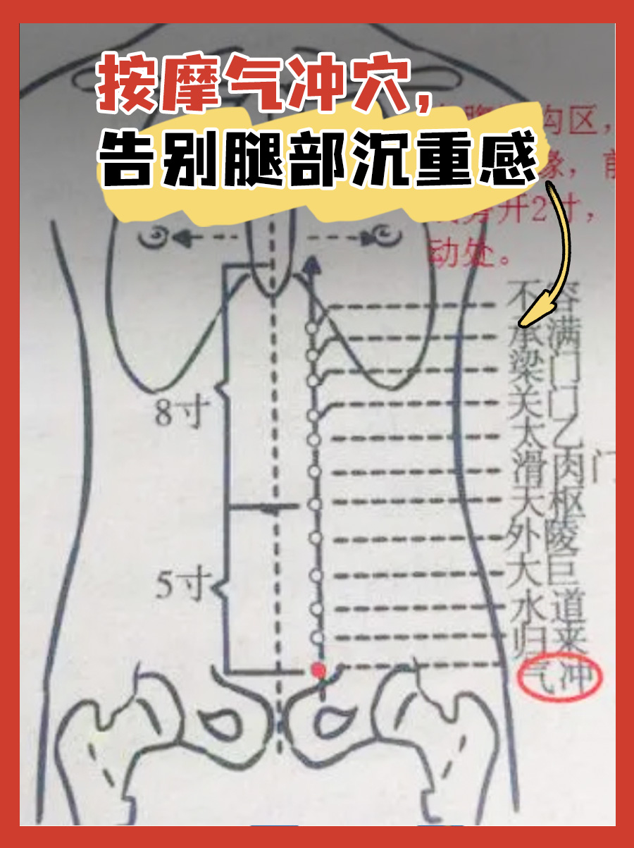 按摩气冲穴,告别腿部沉重感