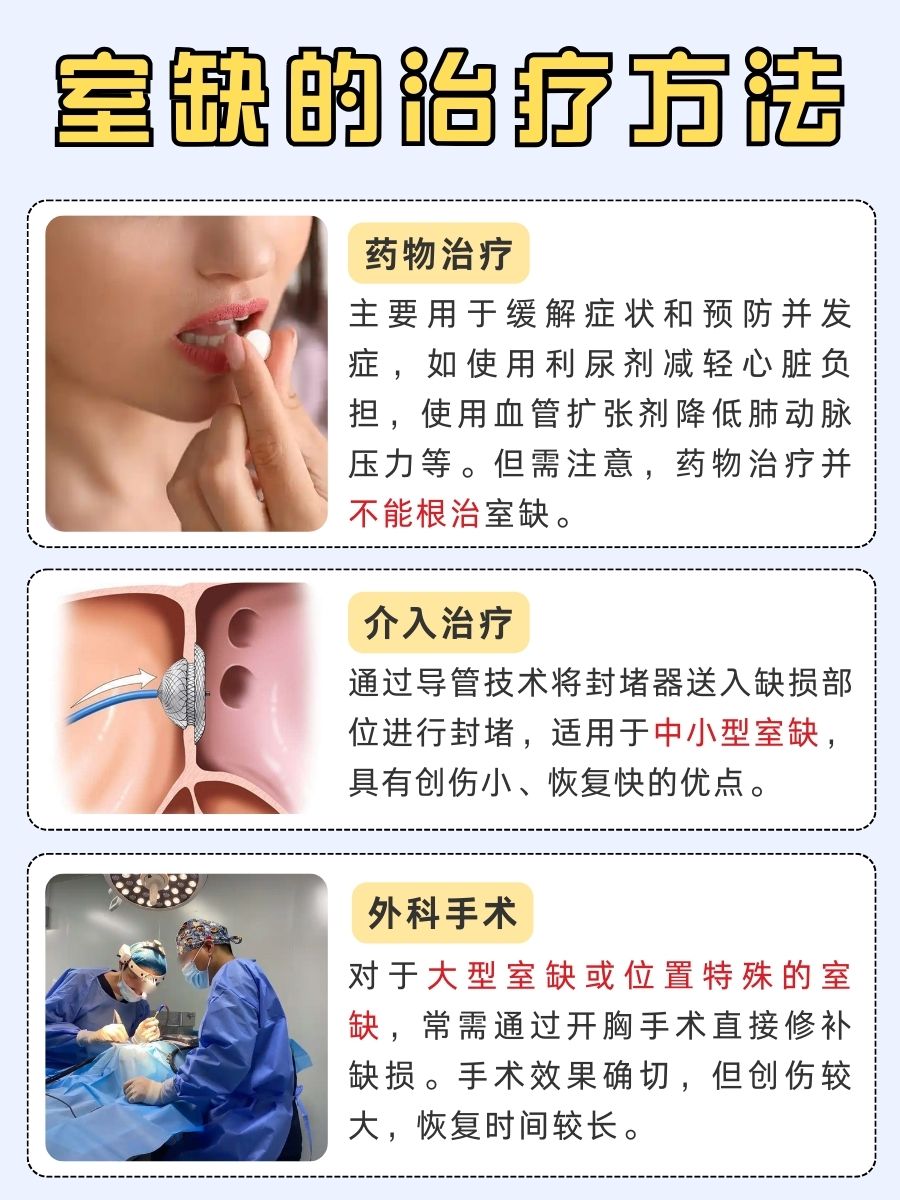 室缺会随娃长大而扩大？医生给你说道说道！