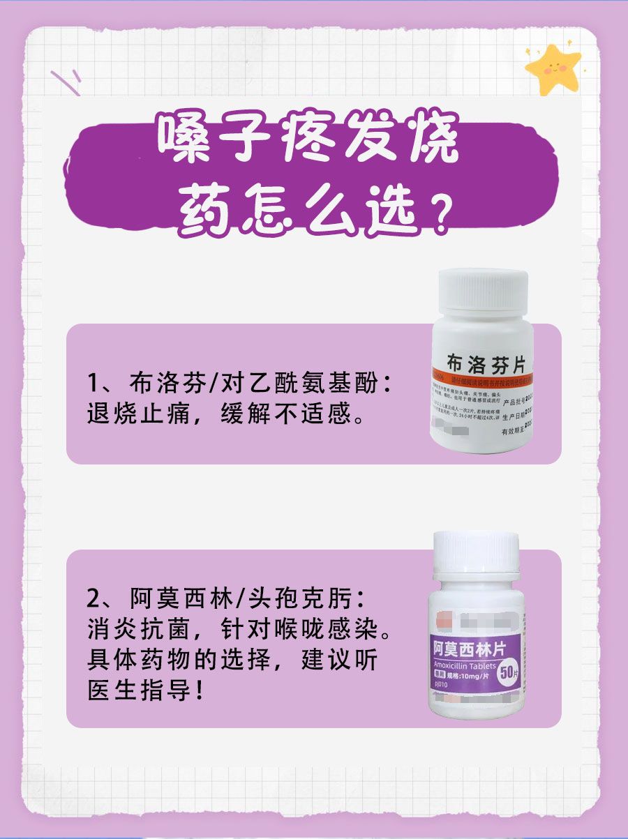 用药直通车|嗓子疼发烧?选对药,没烦恼!