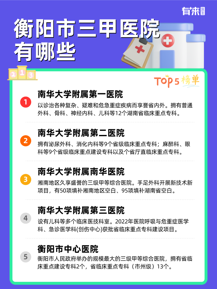 衡阳市三甲医院有哪些