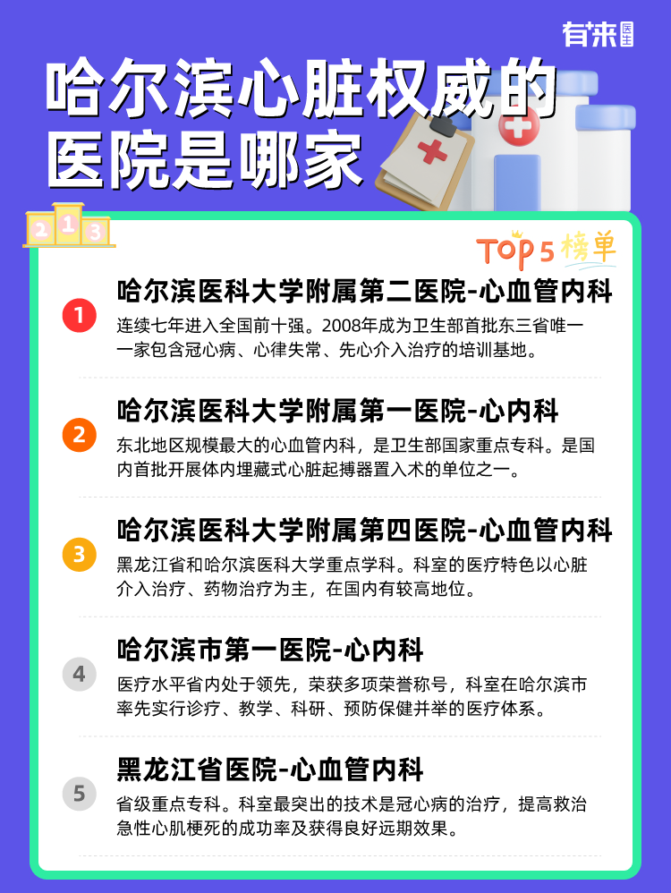 哈尔滨心脏权威的医院是哪家