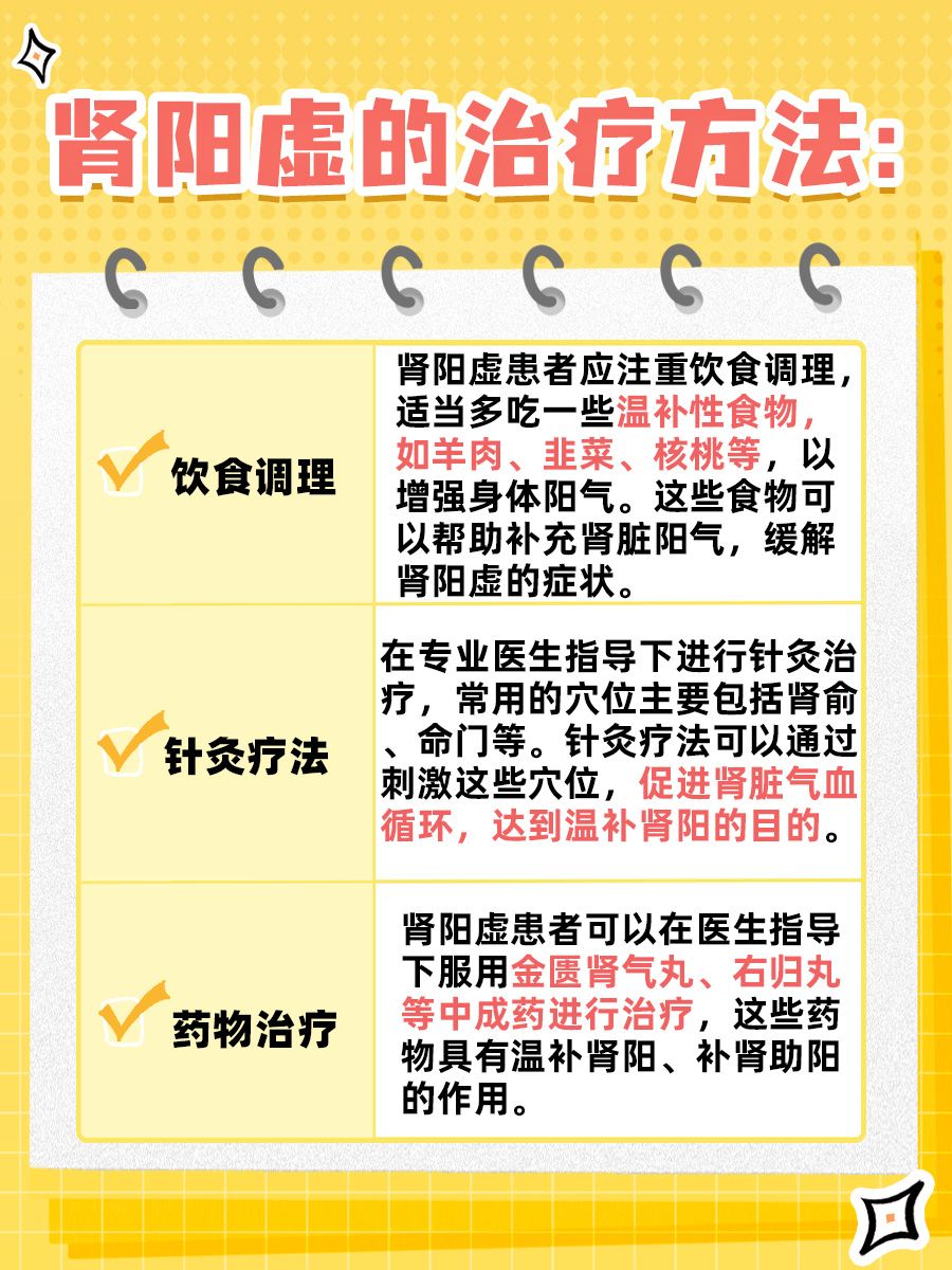 速戳！脾阳虚与肾阳虚的差异解析