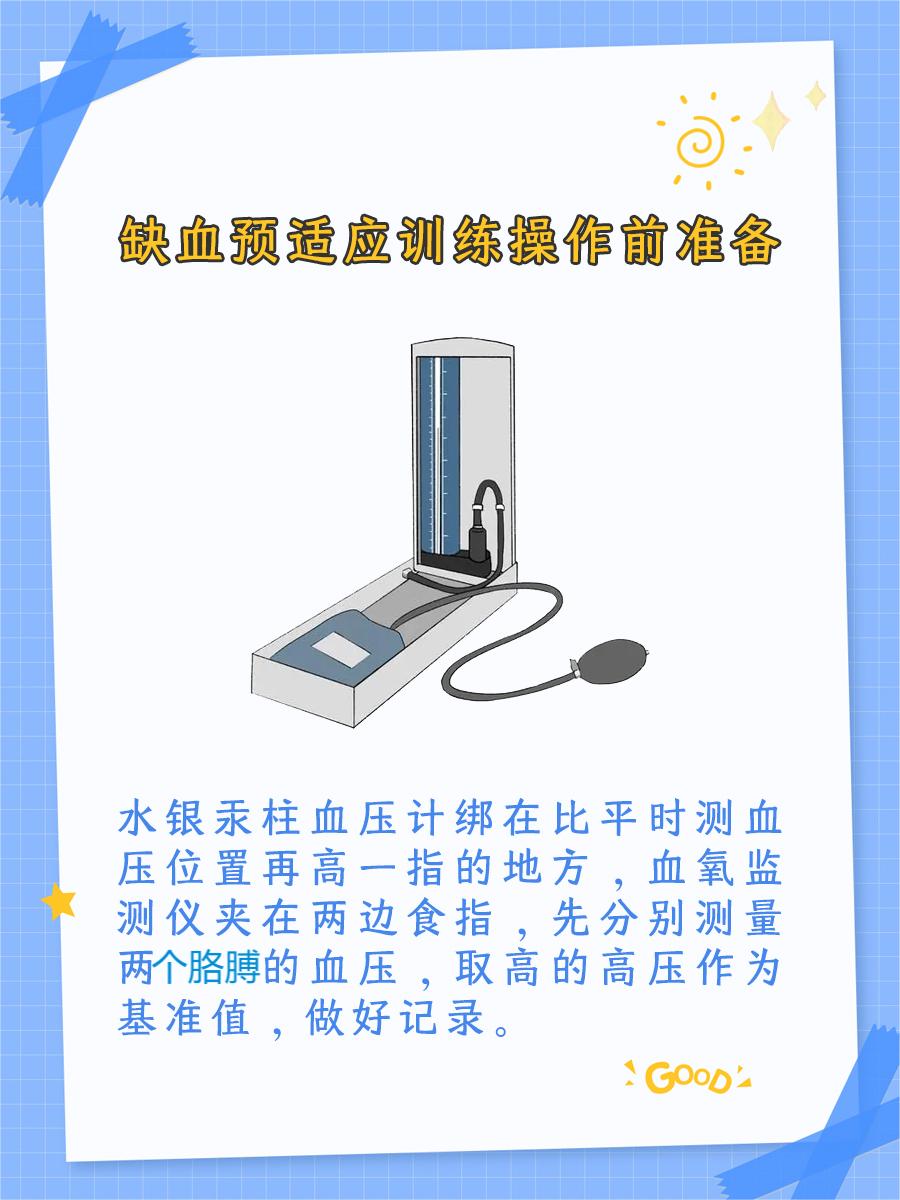 缺血预适应训练的方法和作用分别是什么