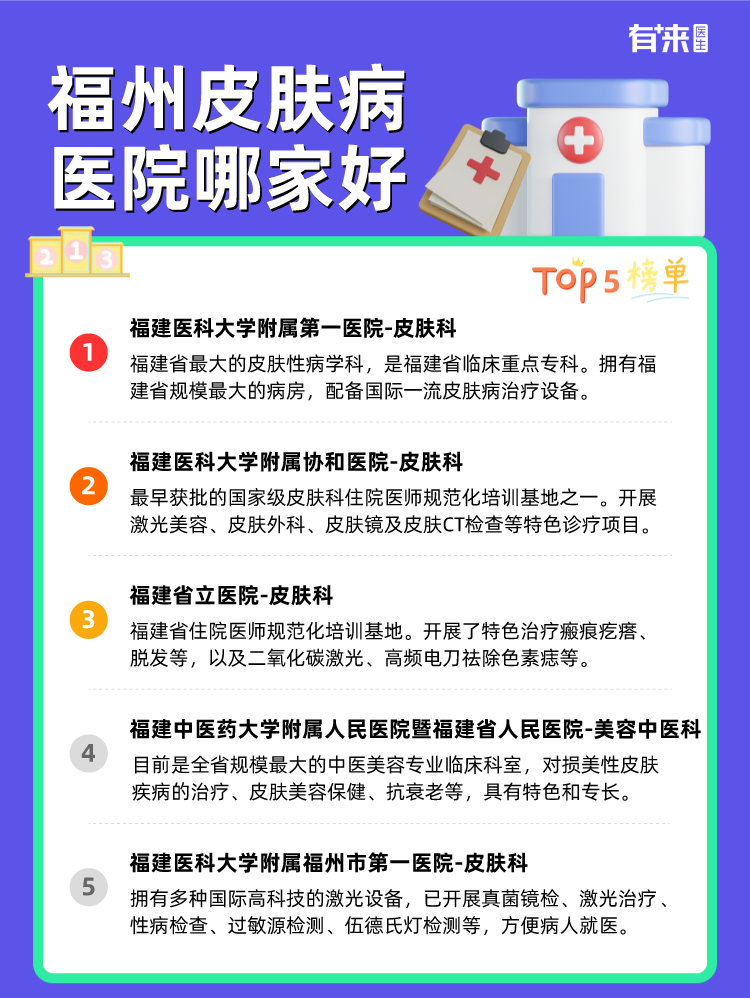 福州皮肤病医院哪家好