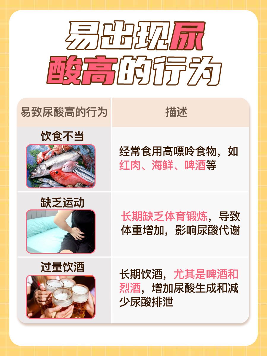 尿酸高患者的中药调理：能否降低尿酸水平