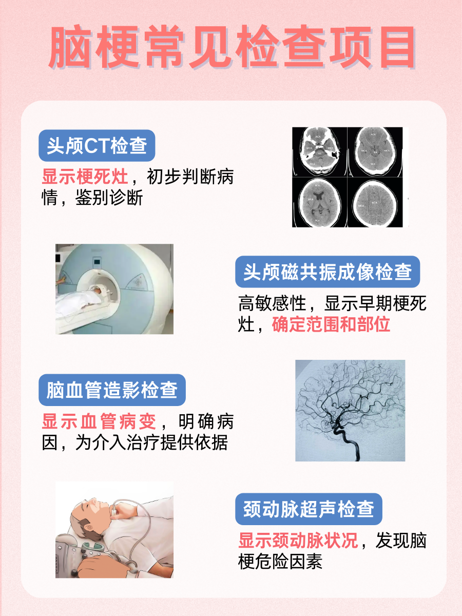 医生解答：脑梗常用药是哪4种药？