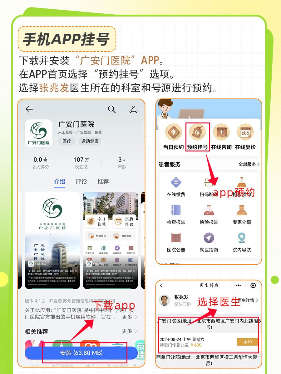 北京广安门中医院张兆发怎么样?怎么挂号?
