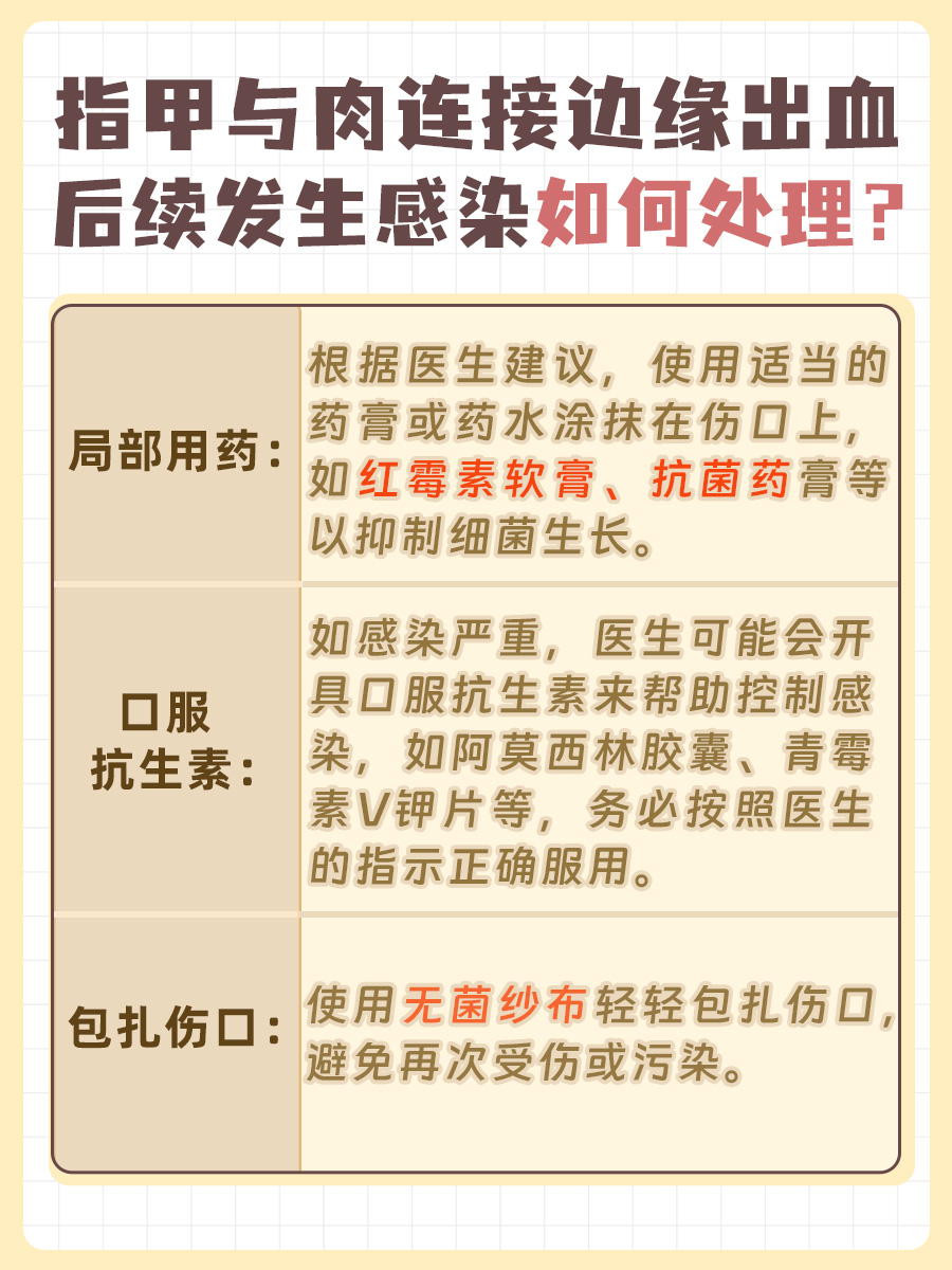 指甲与肉连接边缘出血，该怎么紧急处理？