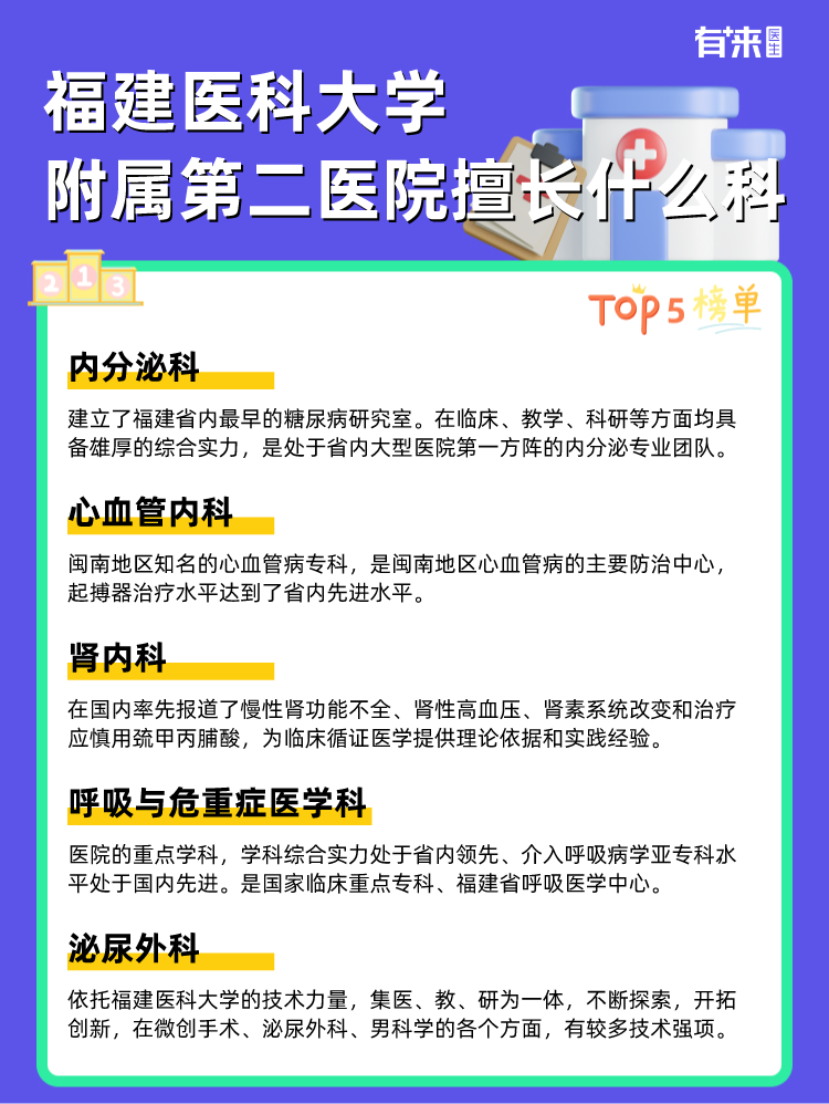 福建医科大学附属第二医院擅长什么科