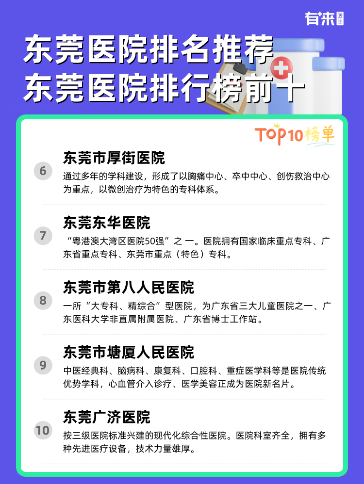 东莞医院排名推荐 东莞医院排行榜前十