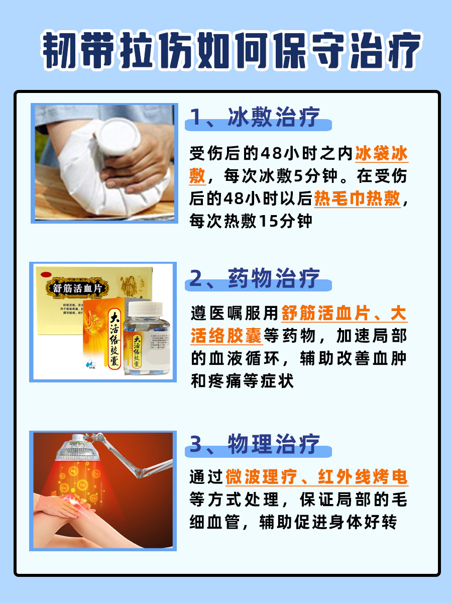 韧带拉伤，是否手术？揭秘正确康复之道！